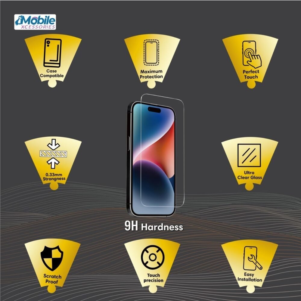 (3 Pack) iPhone 16 Series Premium OG High Quality Tempered Glass - Image 2