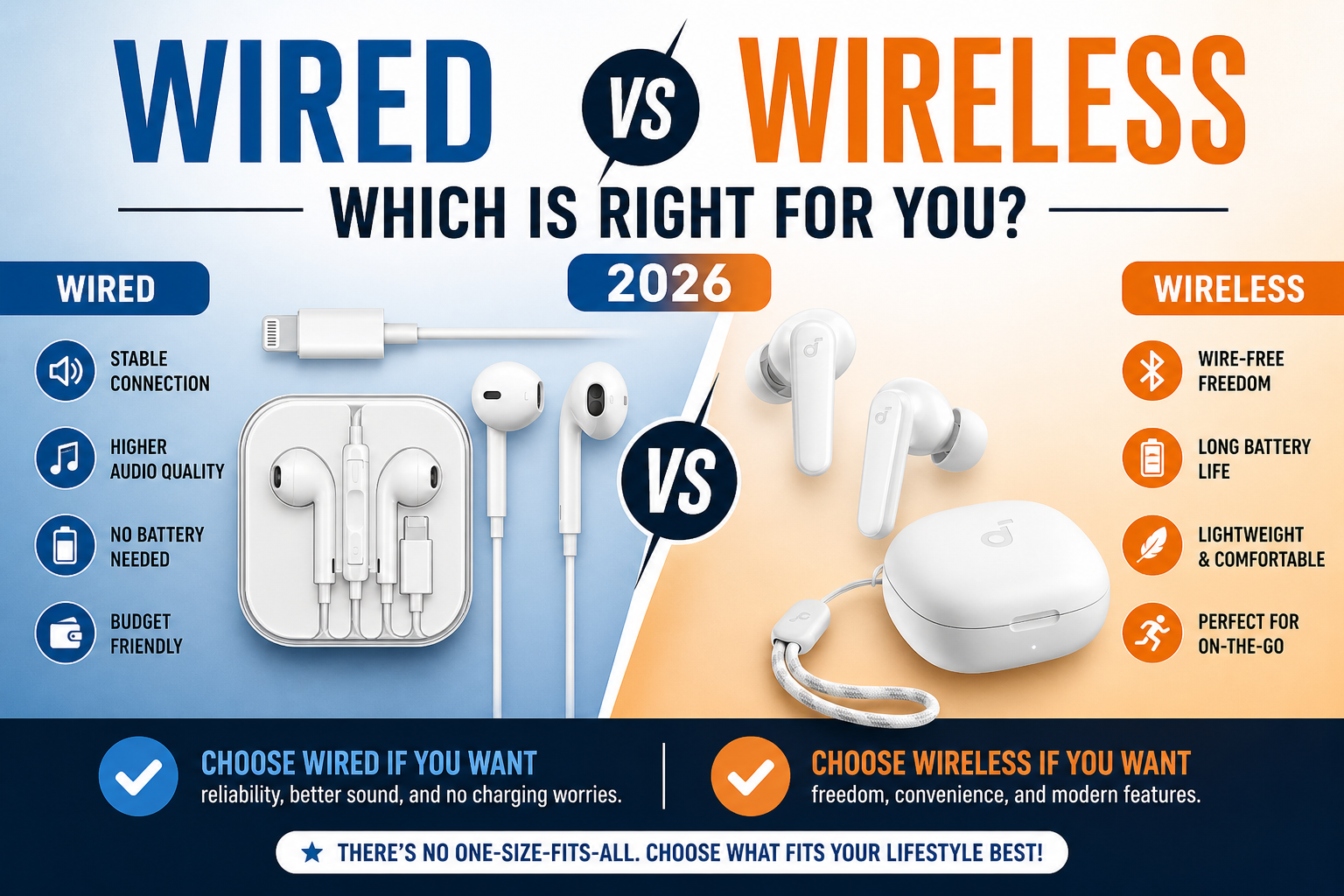 Wired vs Wireless Headphones